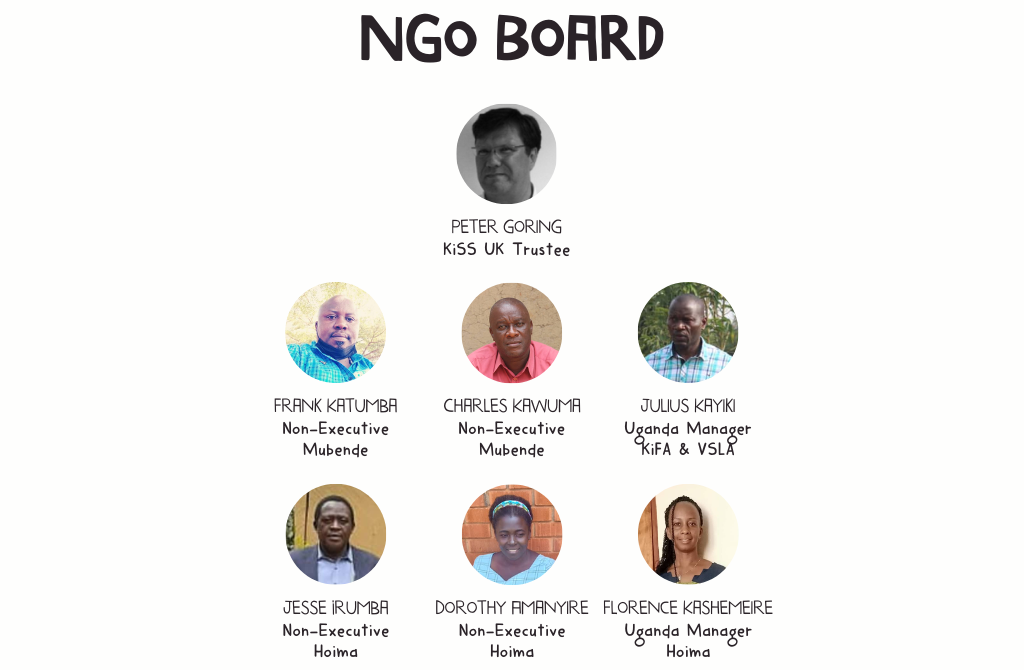 NGO Board 2